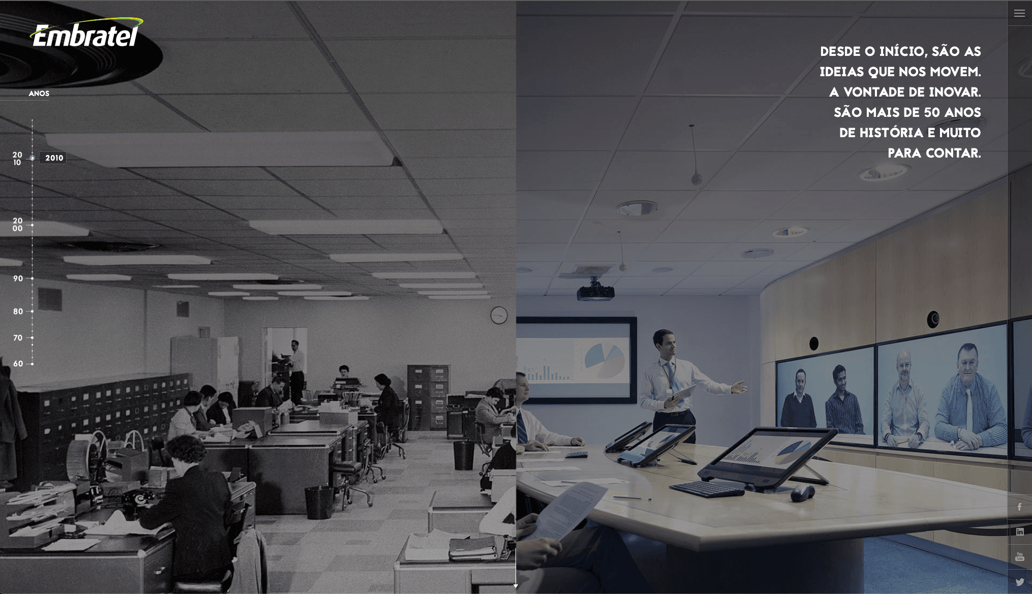 Embratel 50 Years